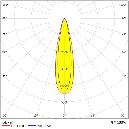 DSVIV.08.27.40.25.80
