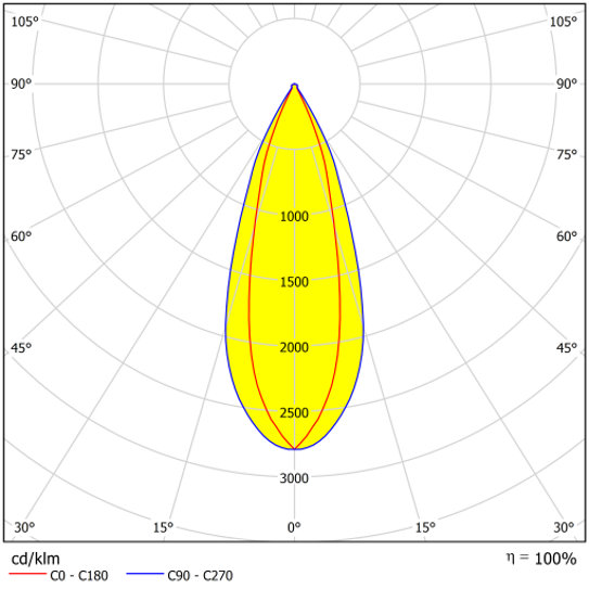 DSVIV.08.27.40.35.80