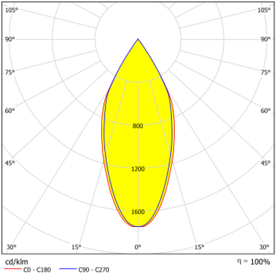 DSCRS.09.31.40.35.80