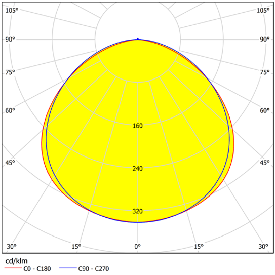G6060epo 30W 4K Rk Mcrolns 800Ma Ide