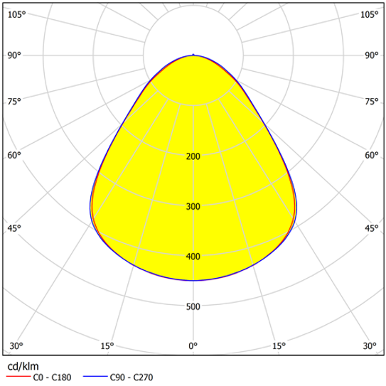 G6060epm 30W 4K Rk Mcrolns 800Ma Ide