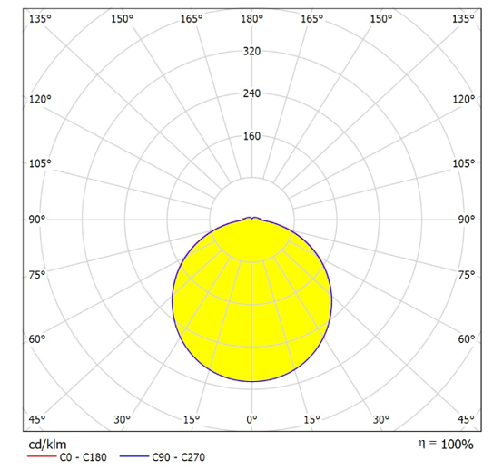 EOPC.360.27.65