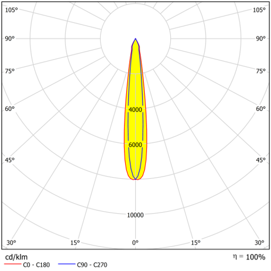 DSVIV.08.27.40.15.80
